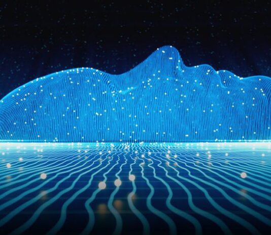 Is your digital nervous system efficient, effective and fully fit? ServiceMuse - Is your digital nervous system fully fit